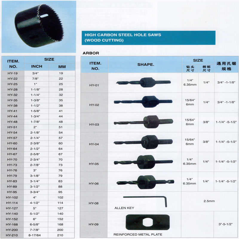 木工孔鋸（開(kāi)孔器）